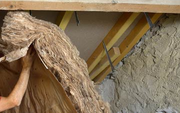 Kinross pitched roof insulation costs